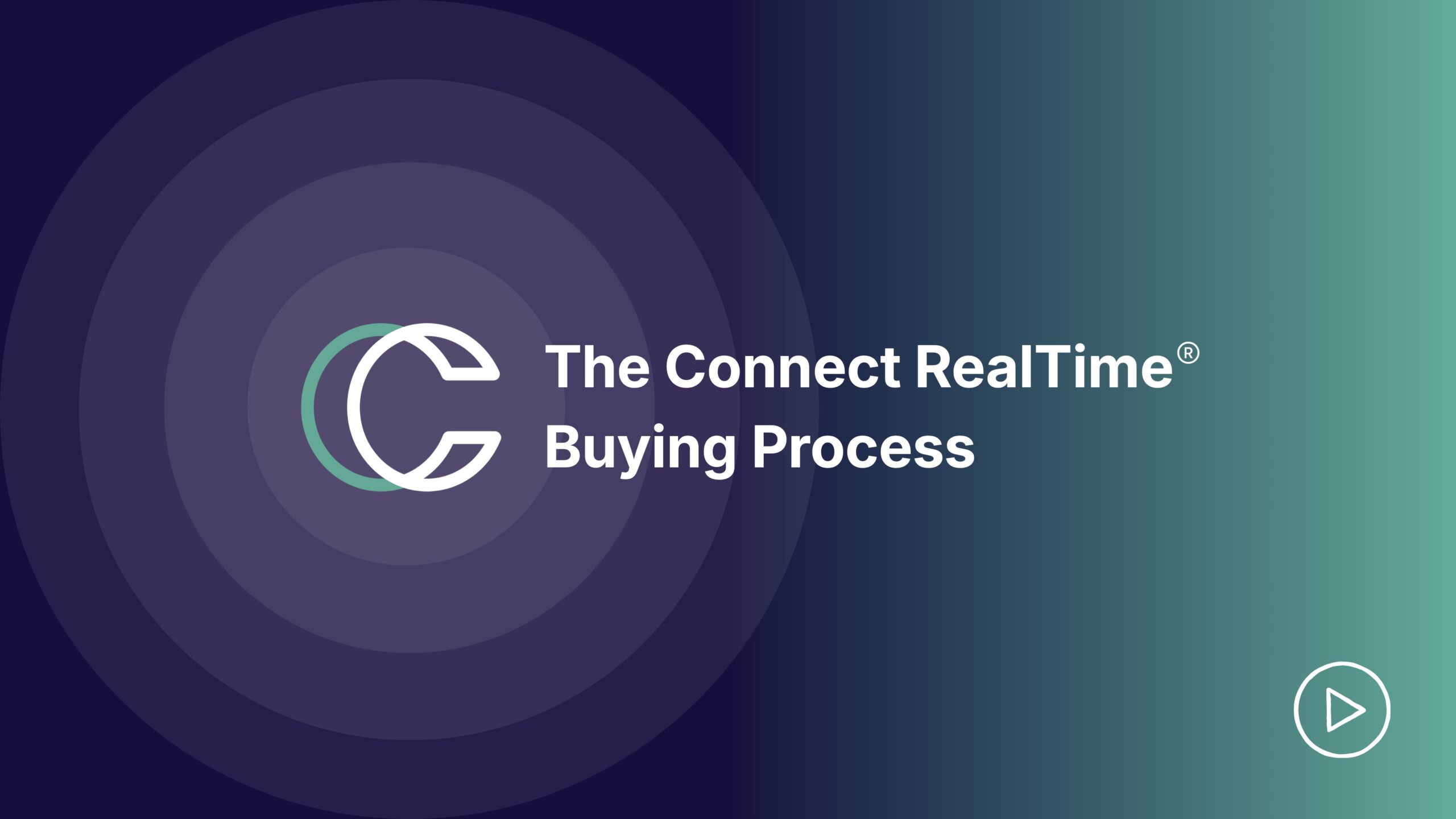buying process